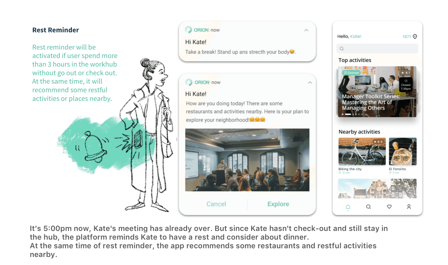 At 5:00 p.m., Orion sends Kate a gentle Rest Reminder, suggesting nearby restaurants and activities since she hasn’t checked out yet.