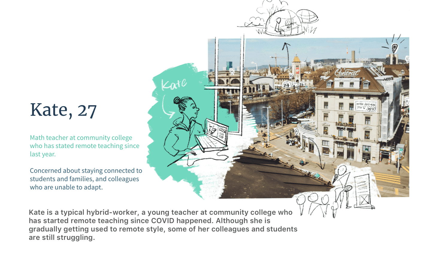 Kate, 27: A math teacher adapting to remote work, worried about staying connected with her students and colleagues.